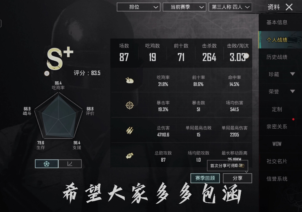 小编总结